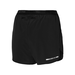 AERO 4.5 SHORTS WOMEN Black