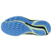 WAVE RIDER GTX 2 MEN Vintage Indigo / Neo Mint / Frontier Blue