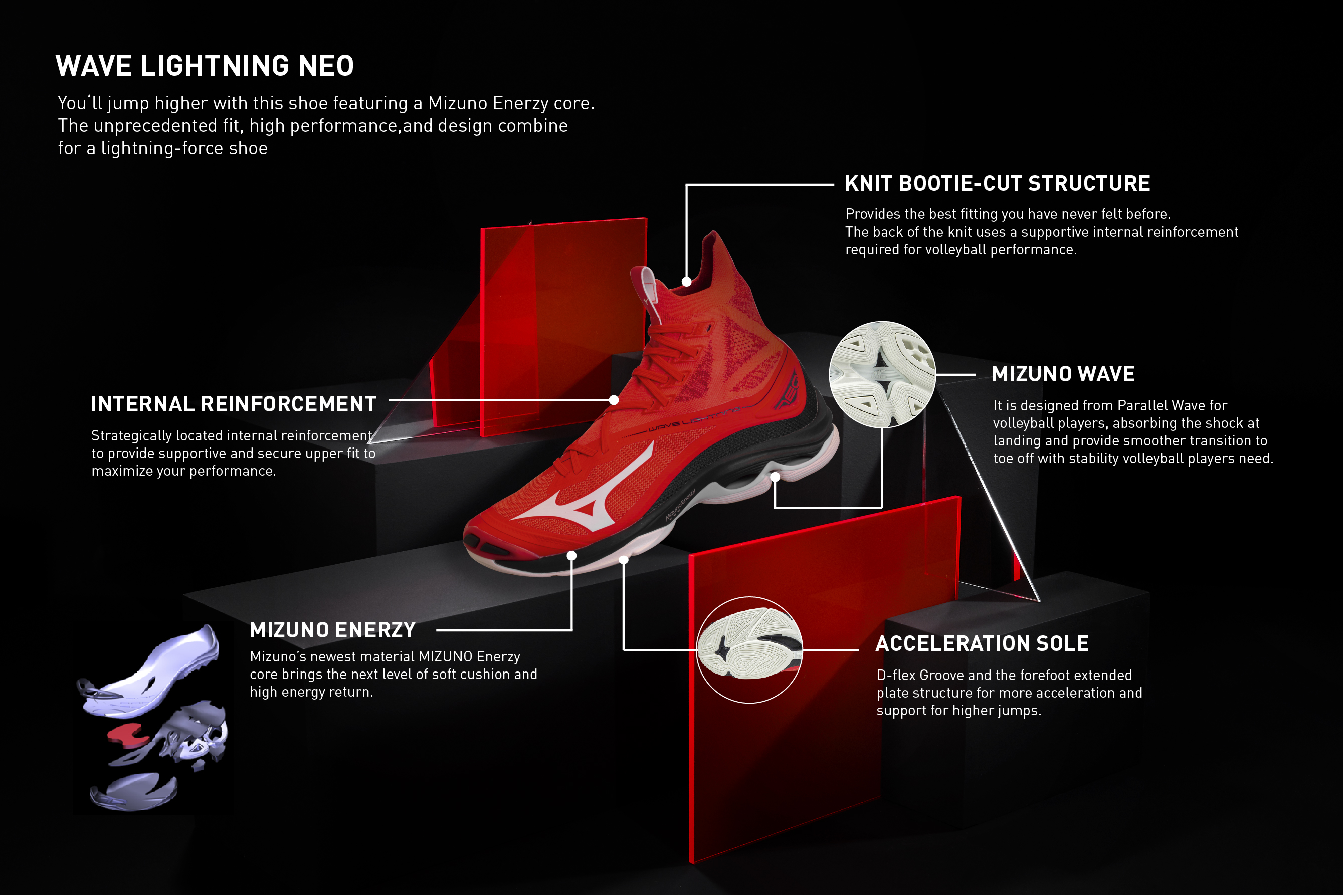 WAVE LIGHTNING NEO