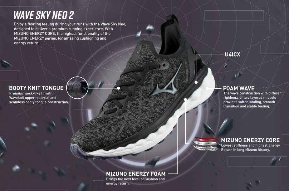 WAVE SKY NEO 2