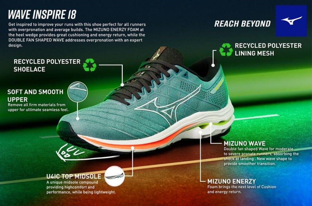 MIZUNO WAVE INSPIRE 18