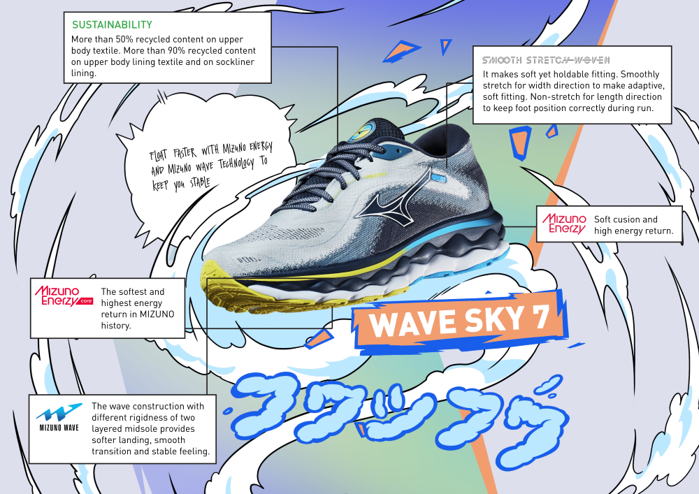 Mizuno Men's Wave Sky 7 Running Shoe, Pearl Blue