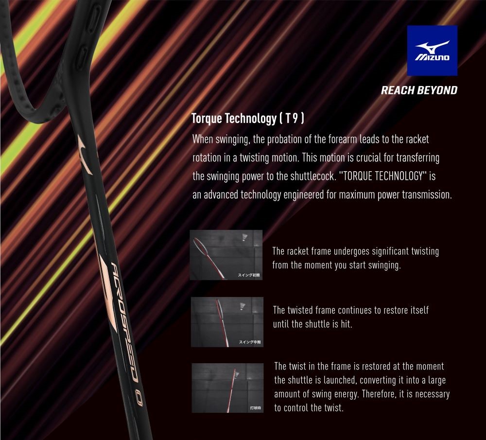 ACROSPEED 1 FOCUS