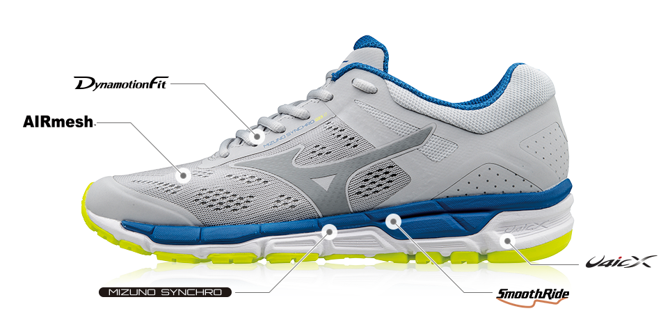 Mizuno synchro mx running shoes review best sale