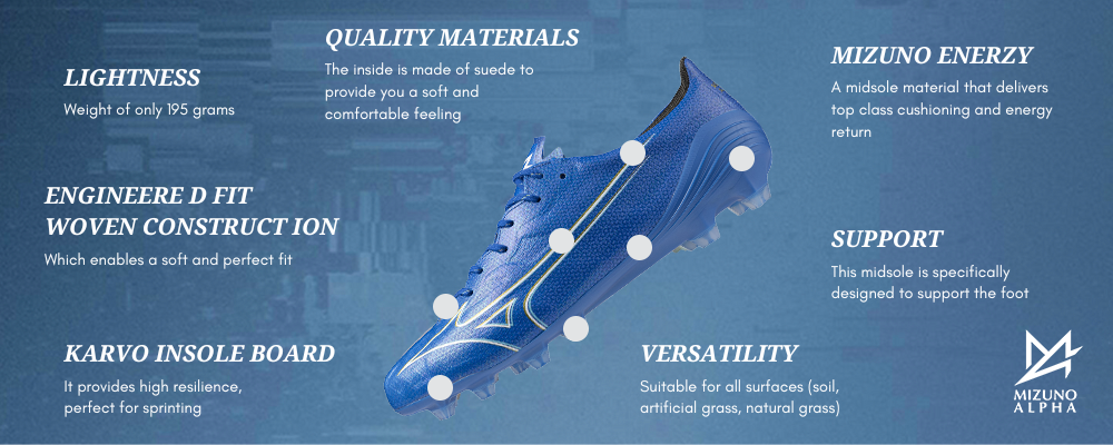 MIZUNO ALPHA SEASONAL COLOR PACK