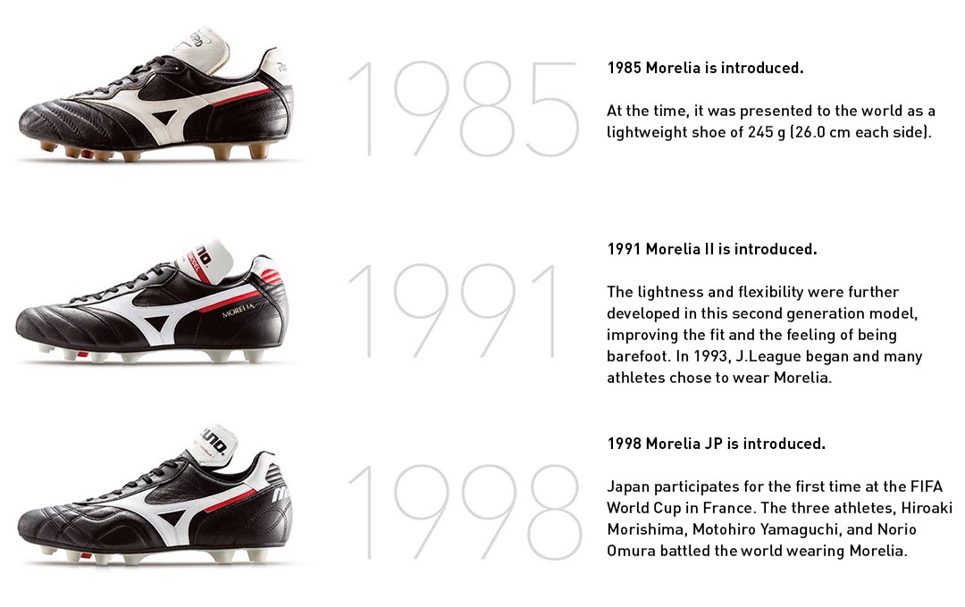 1985 Morelia is introduced. At the time, it was presented to the world as a lightweight shoe of 245 g (26.0 cm each side).
