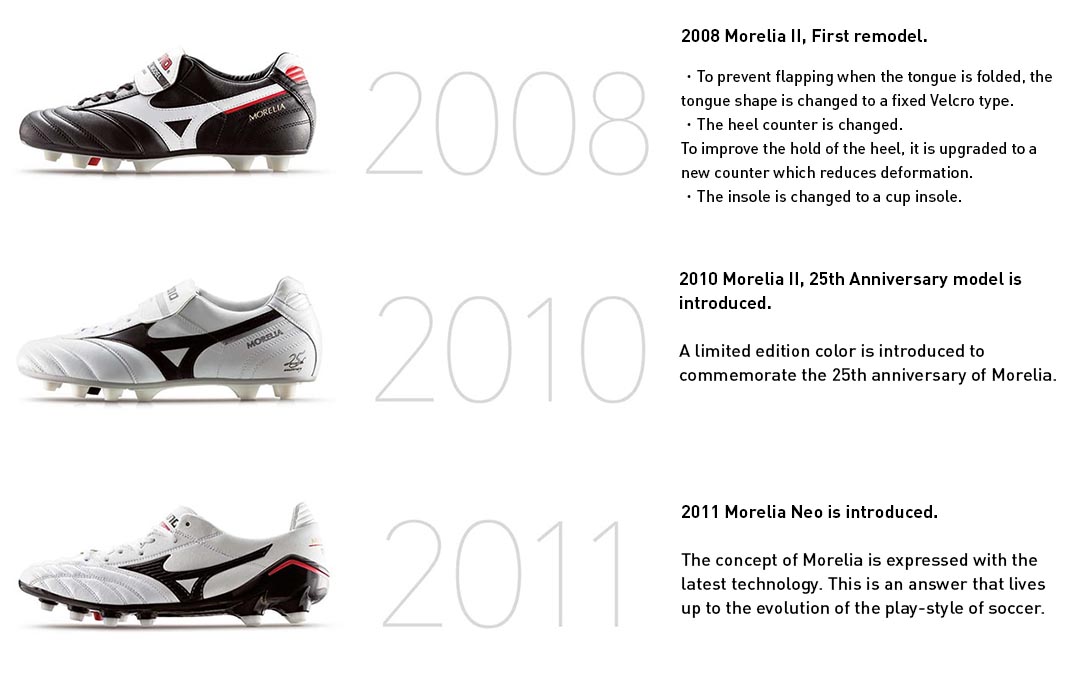 2008 Morelia II, First remodel. ・To prevent flapping when the tongue is folded, the tongue shape is changed to a fixed Velcro type.  ・The heel counter is changed. To improve the hold of the heel, it is upgraded to a new counter which reduces deformation.  ・The insole is changed to a cup insole.